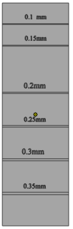 3._微缩应用全流程工艺方案953.png