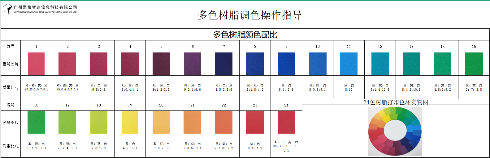 调色.png