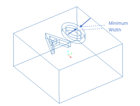Modeling PAT10 Guideline | HeyGears Wiki