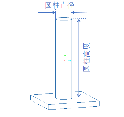 圆柱直径